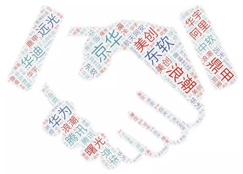 坚持核心技术自立，达梦公司再踏征途完成新一轮融资！